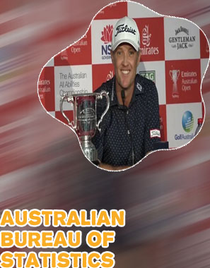 Australia open results