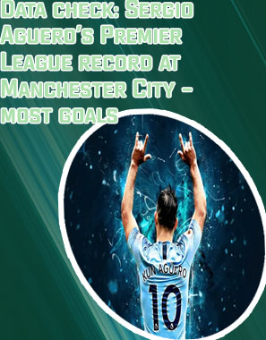 Manchester city aguero